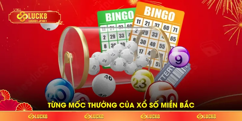 Từng mốc thưởng của xổ số miền Bắc Từng mốc thưởng của xổ số miền Bắc